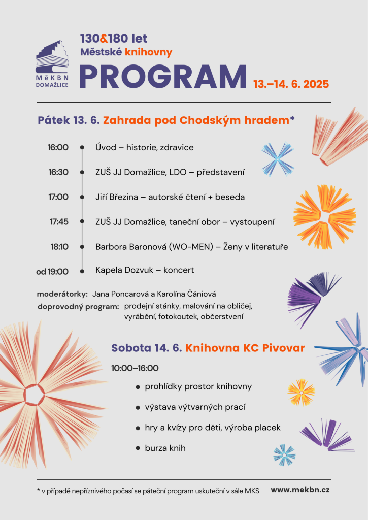 Program oslav knihovny